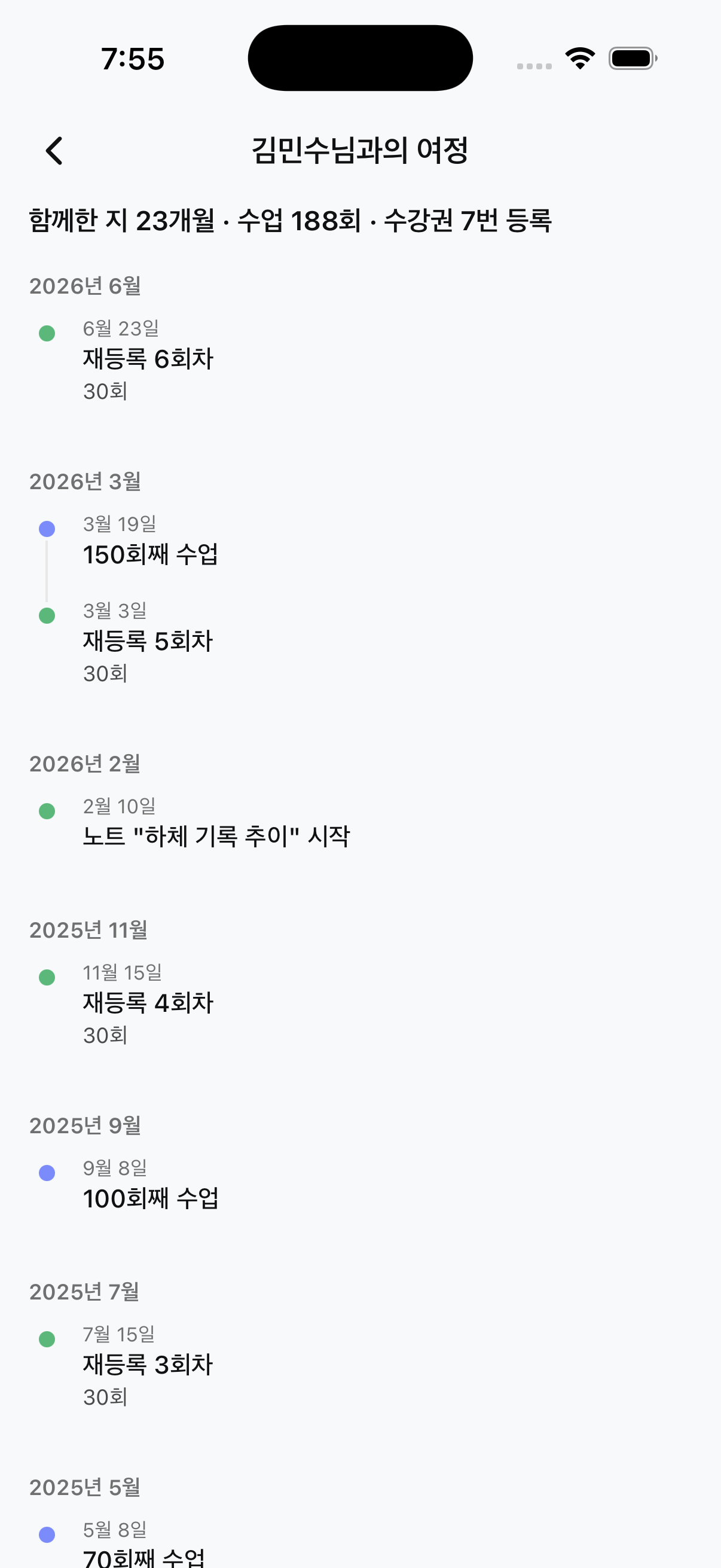 워니노트 회원 여정 타임라인