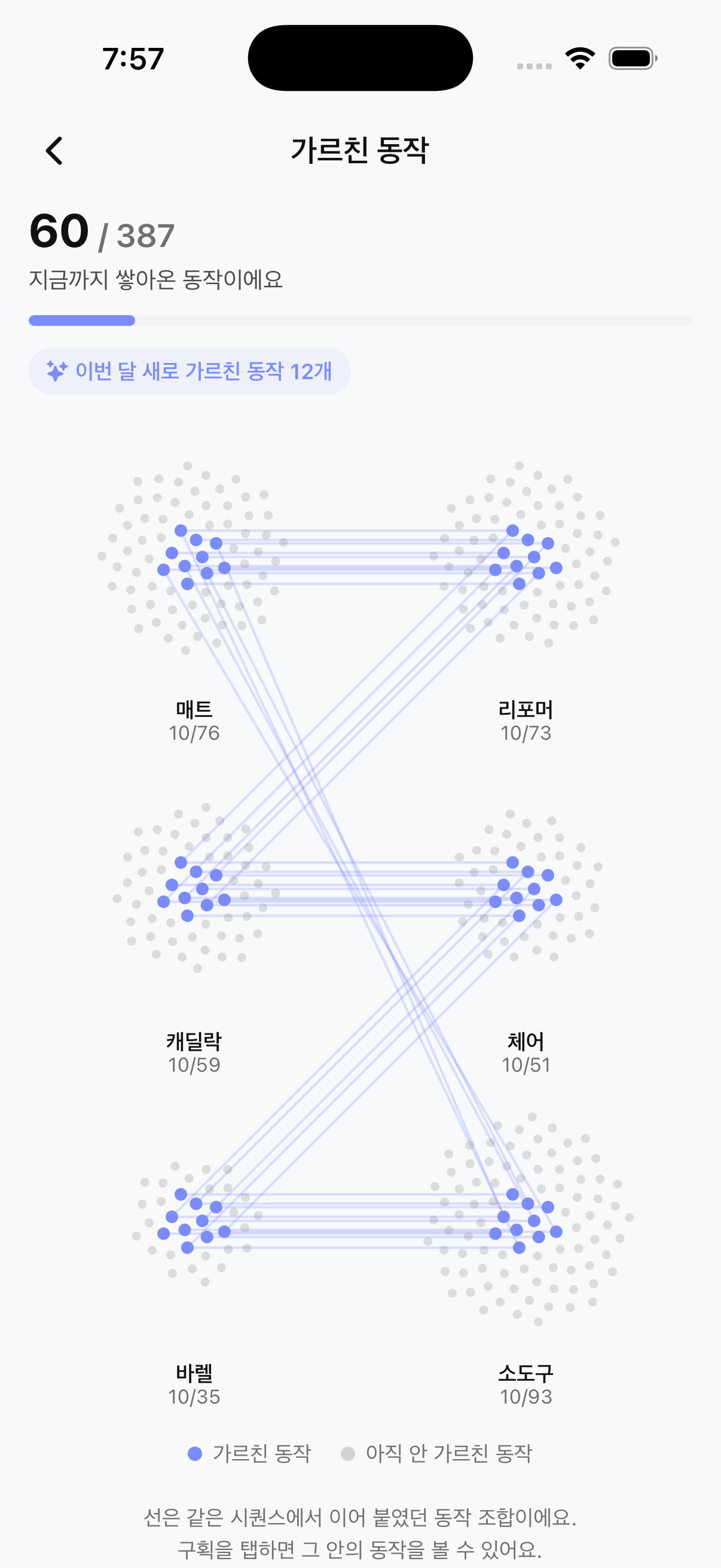 워니노트 가르친 동작 성좌 지도